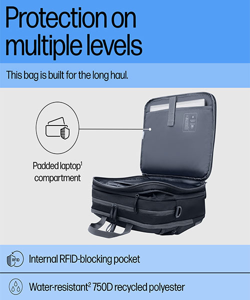 HP A2CE2AA Travel Plus 15 Liter 14 Laptop Bag